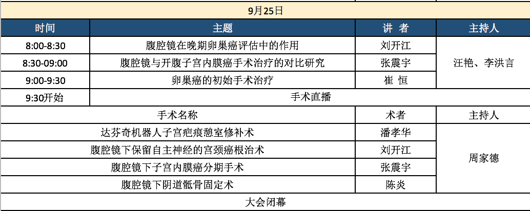 潘孝华     教授   安徽医科大学第一附属医院妇产科         李洪言