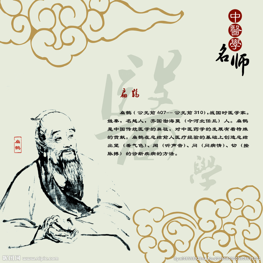 會(huì)寧縣衛(wèi)生和計(jì)劃生育局新中醫(yī)診療技術(shù)培訓(xùn)