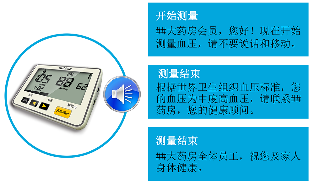 專業(yè)零售藥店語音定制血壓計—頤邦