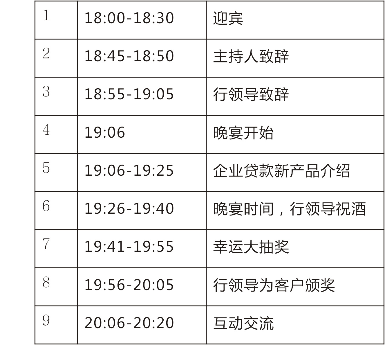 活動流程 activity flow