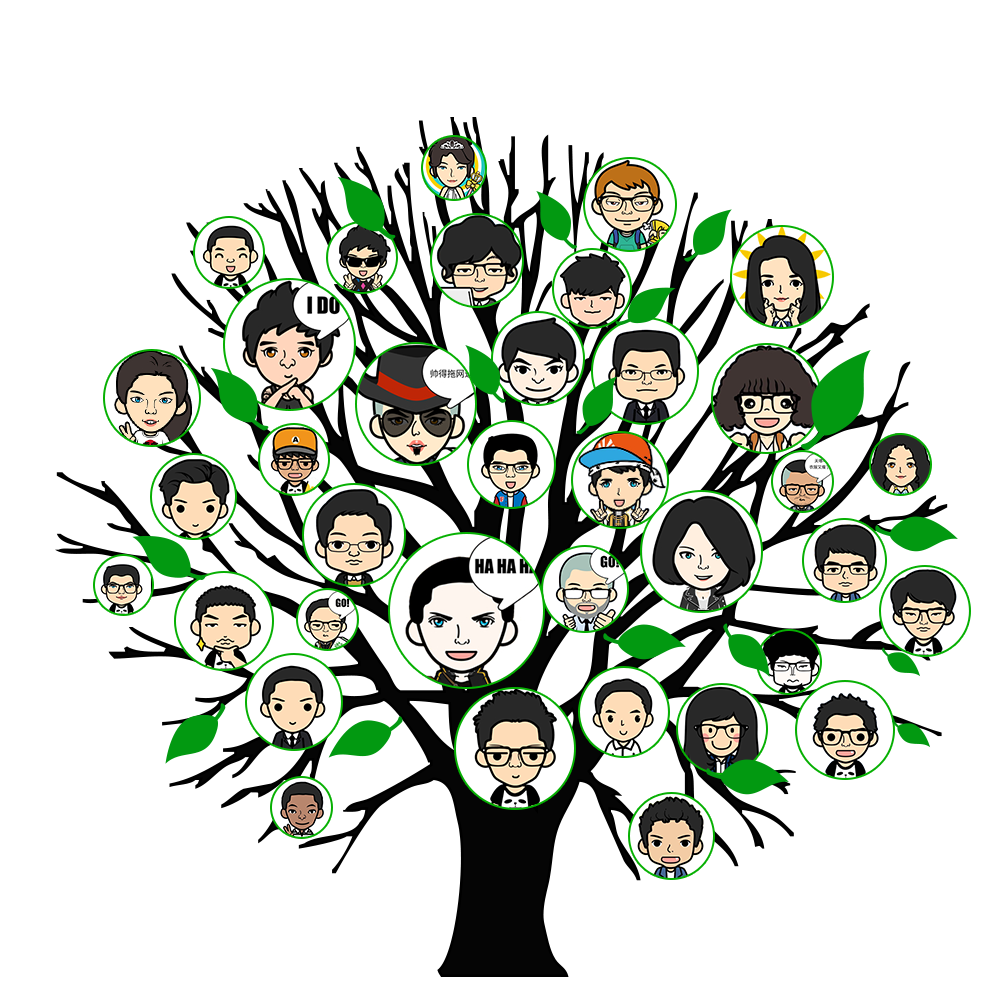 春季出行必备 梦相聚 心高峰 终于集齐36名成员头像,召唤出一棵大树