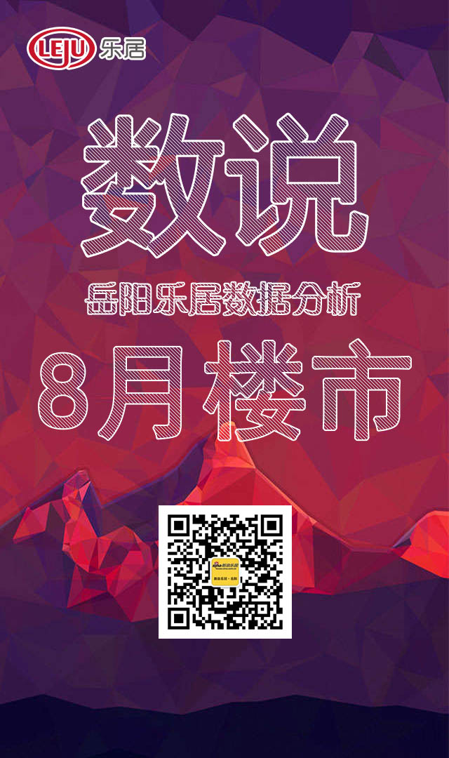 8月樂居成交