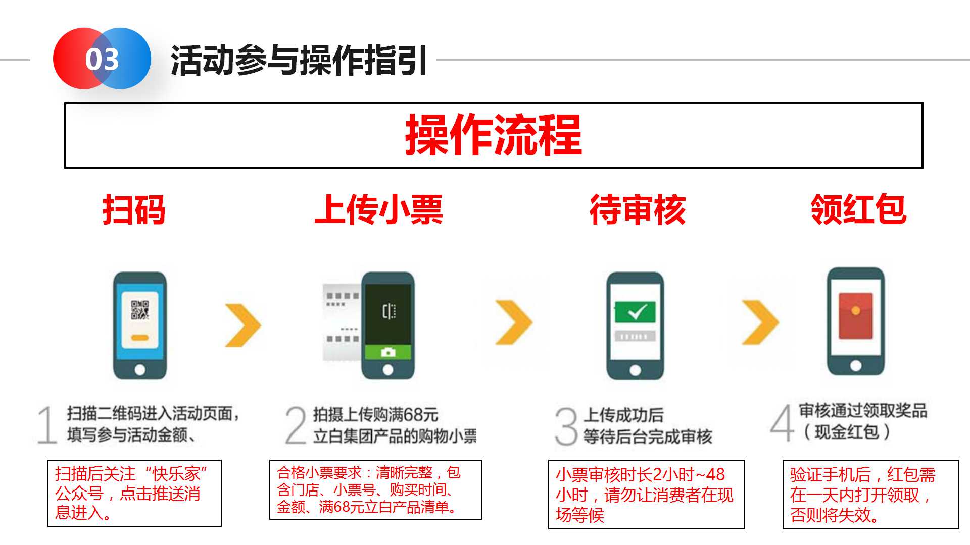 立白购物小票图片