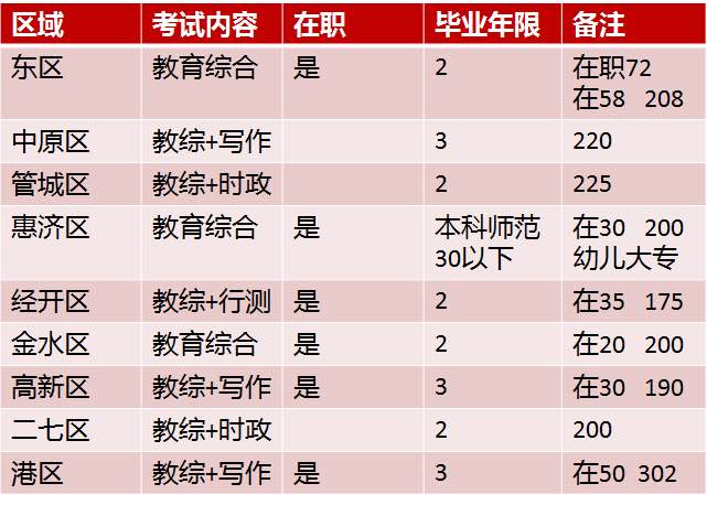 天一招教总部寒假营1月26日盛大开课